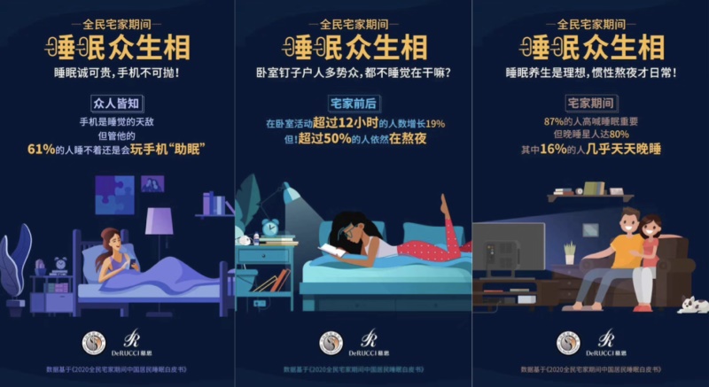 慕思发2020睡眠白皮书：“宅家季”国人睡眠失控加剧